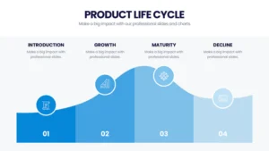 Product_Life_Cycle_06_800x